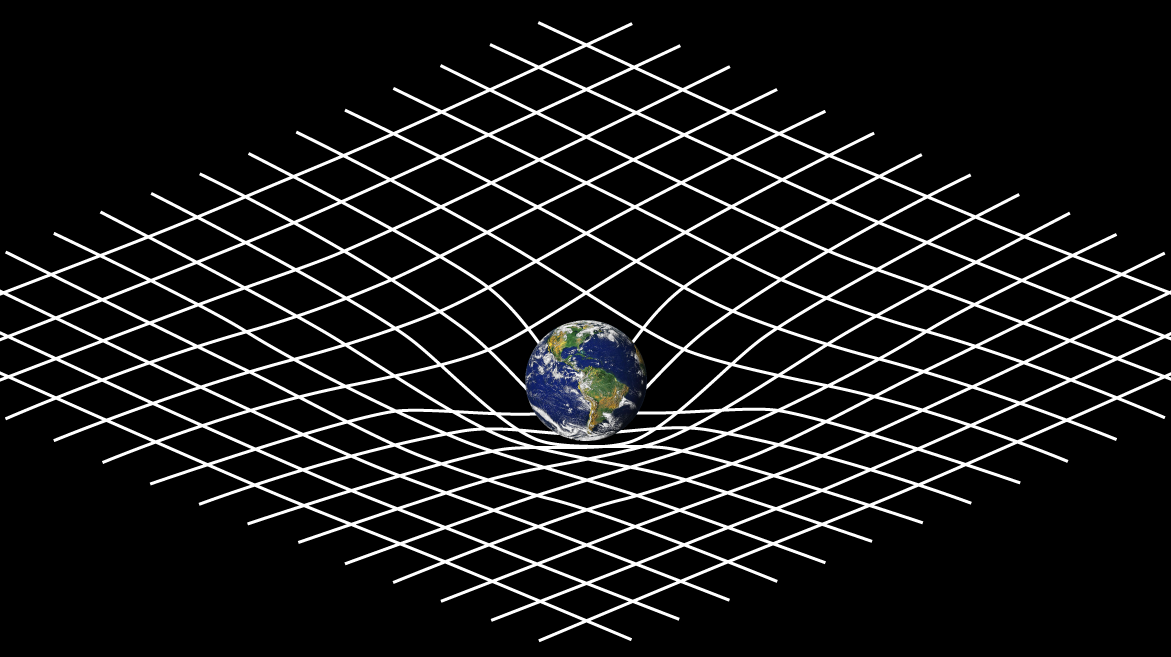 Relativity